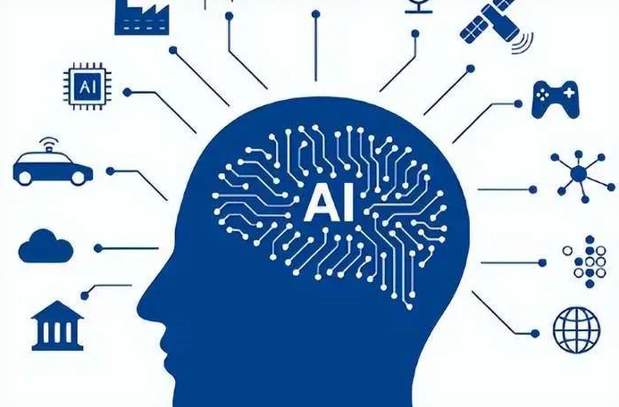 工农区优化企业行业发展机遇、挑战与前景整体分析