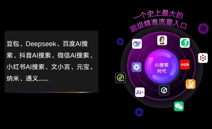 工农区AI智能推广新玩法，抢占搜索时代免费精准客源