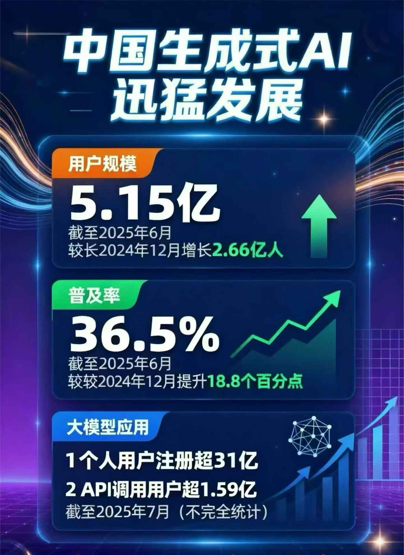工农区豆包GEO优化是什么？内容创作核心逻辑解析