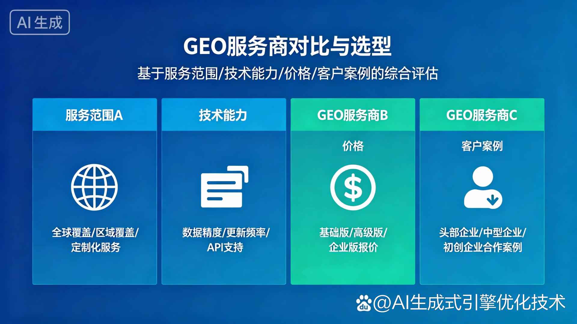 工农区GEO优化服务商该如何选择？聊聊生成式引擎优化行业现状